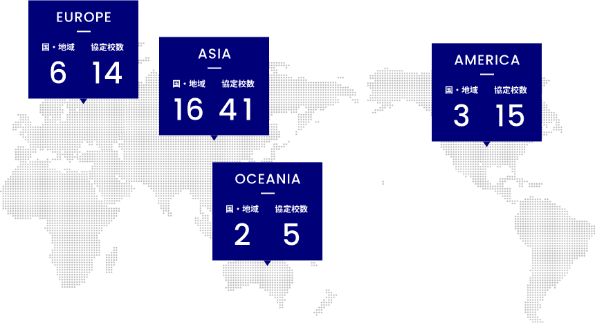 各大陸の提携国・地域数と協定校数