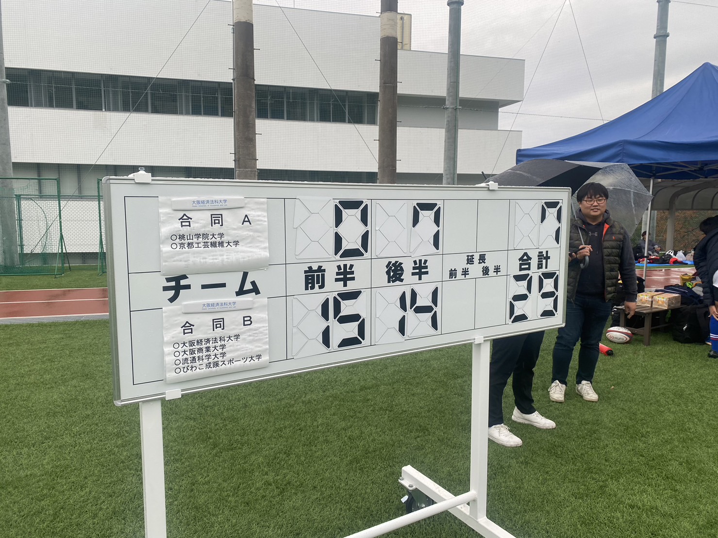 得点板