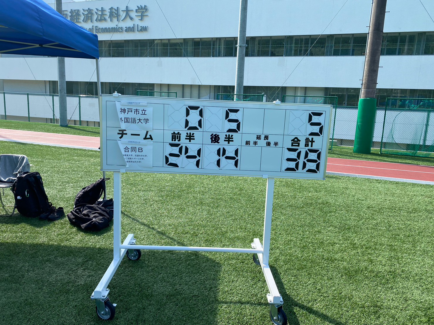 得点板