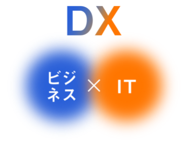 DX ビジネス×IT