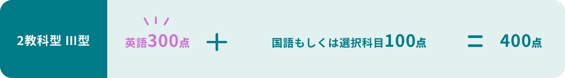 2教科型 Ⅲ型 英語300点 + 国語もしくは選択科目100点 = 400点