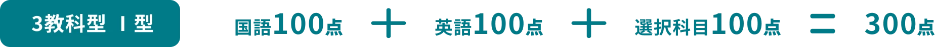 3教科型 Ⅰ型 国語100点 + 英語100点 + 選択科目100点 = 300点