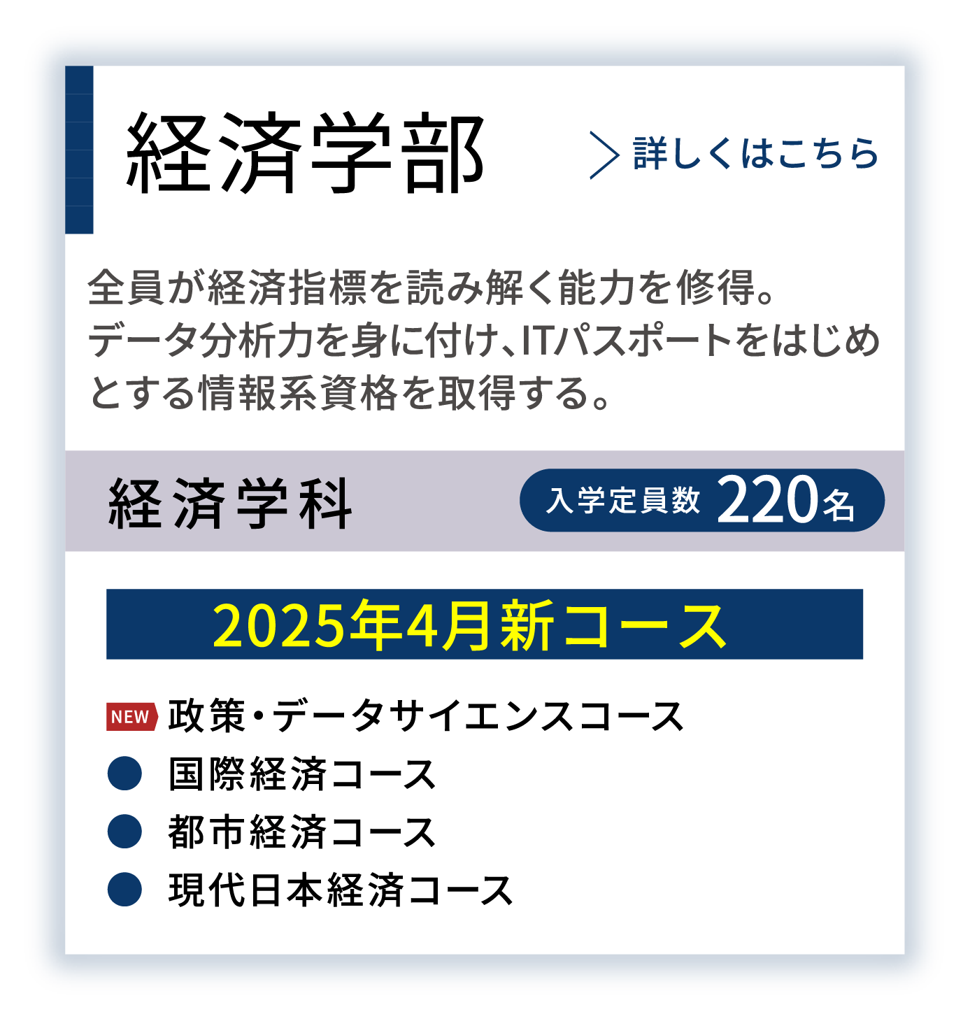 経済学部