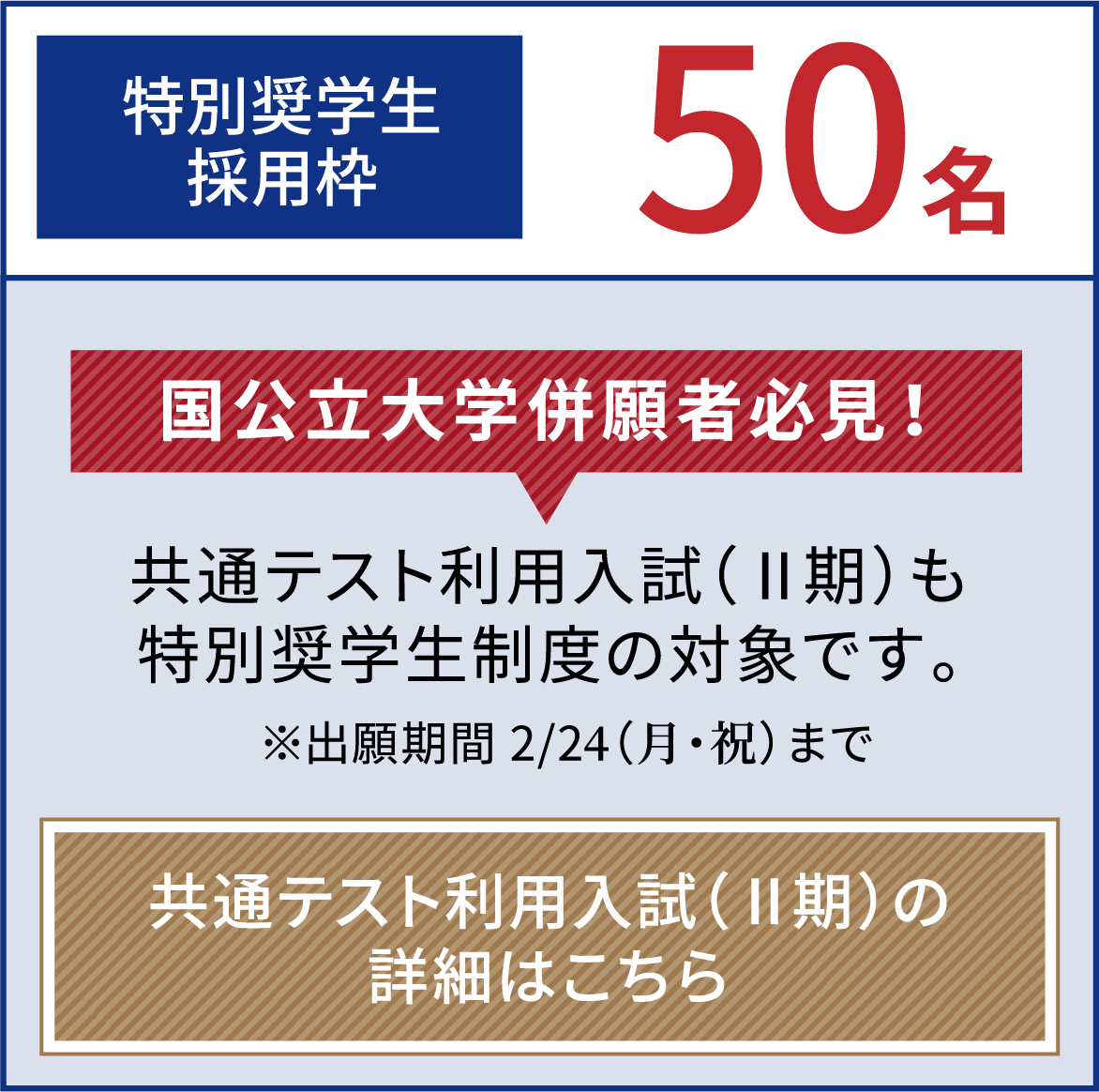特別奨学生採用枠50名 国公立大学併願者必見！共通テスト利用入試（Ⅱ期）も特別奨学生制度の対象です。 共通テスト利用入試（Ⅱ期）の詳細はこちら