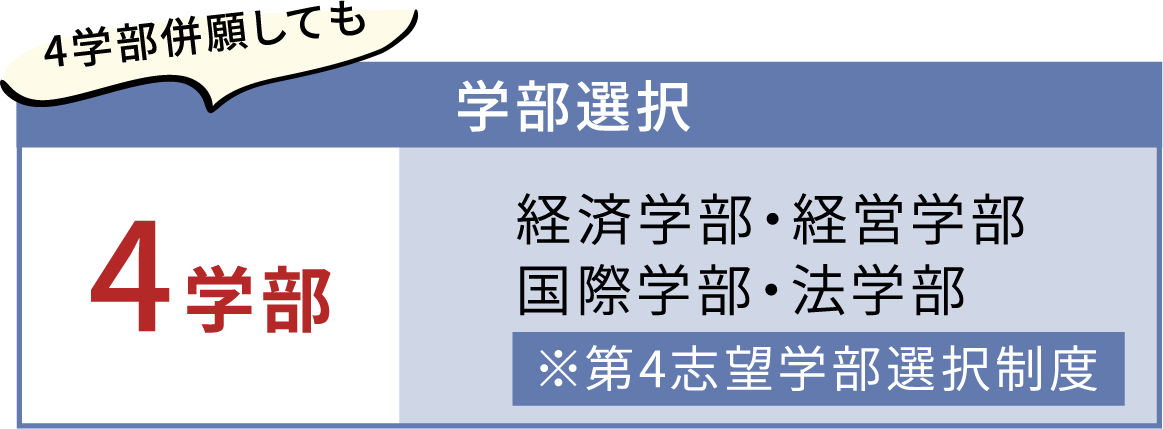 学部選択