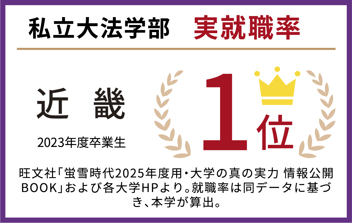 私立大法学部 実就職率 近畿1位