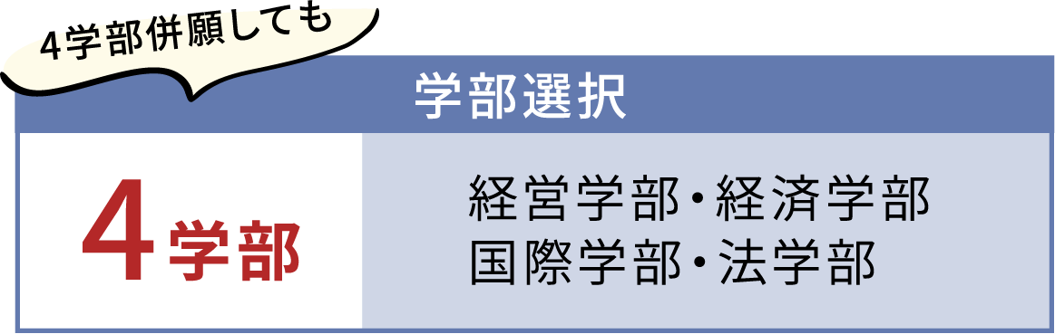 学部選択
