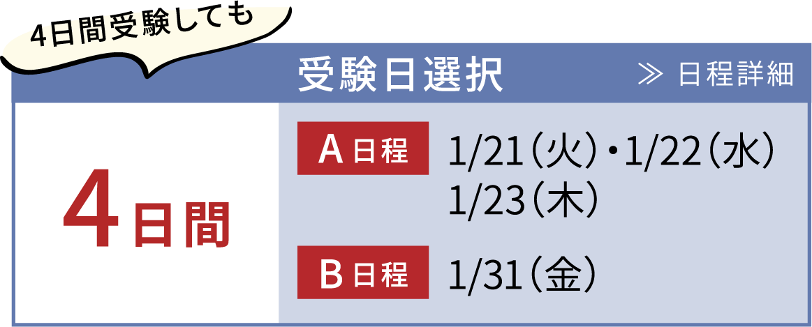 受験日選択