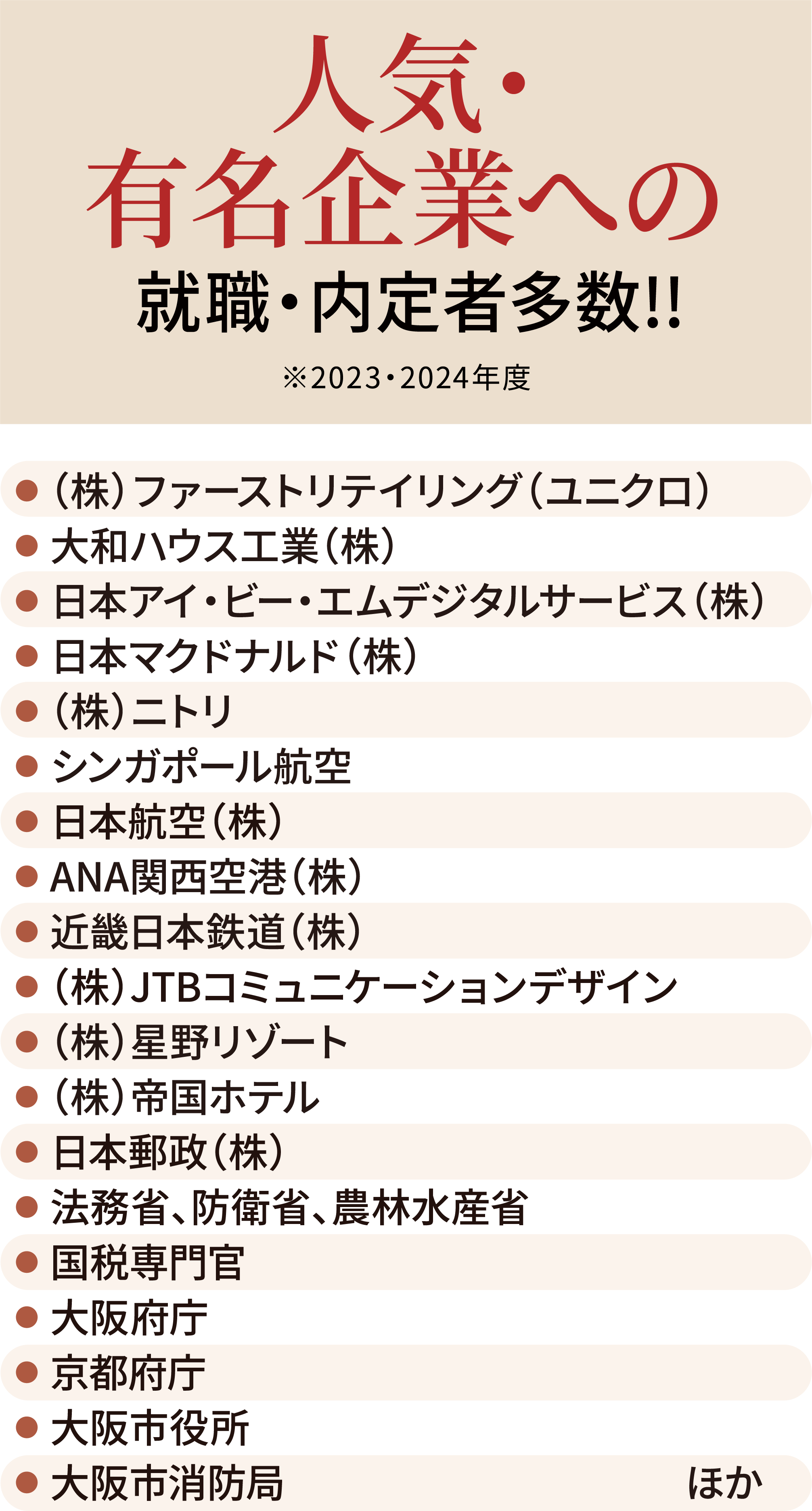 人気・有名企業への内定者多数!!