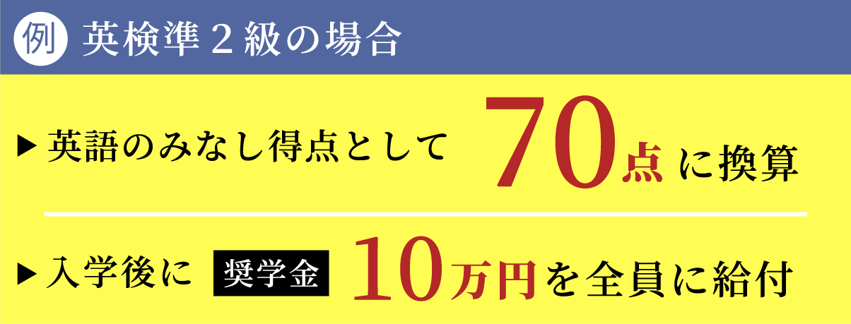 英検準２級の場合英語のみなし得点として70点に換算されます。 入学後に奨学金10万円を全員に給付