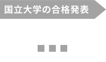 国立大学の合格発表 主に3/6（金）〜10（火）
