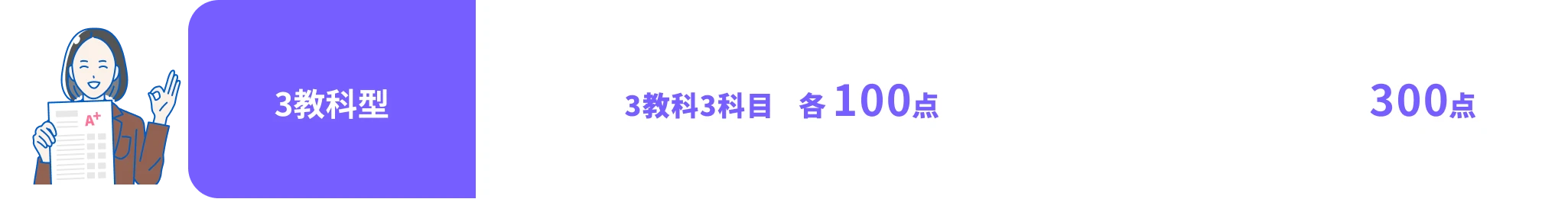 3教科型 3教科3科目 各100点 = 300点