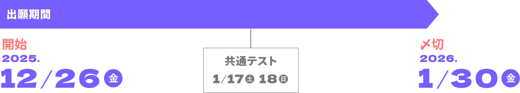 出願期間 開始：2025.12.26（金） 共通テスト：1/17（土）18（日） 締切：2026.1.30（金）