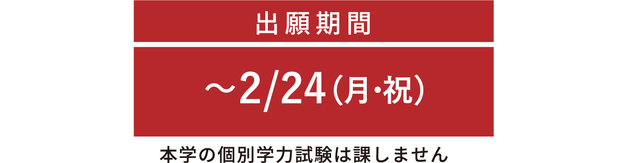 出願期間