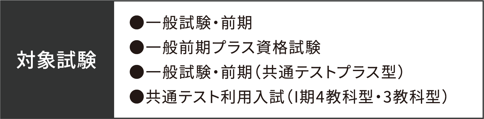 対象試験 ●一般試験・前期 ●一般前期プラス資格試験 ●一般試験・前期（共通テストプラス型） ●共通テスト利用入試（I期4教科型・3教科型）