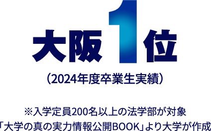 大阪1位