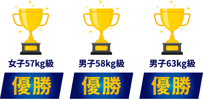 優勝